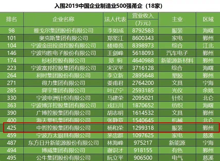 640_看图啦.jpg undefined